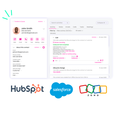 INTEGRATIONS